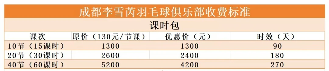 制定篮球交流计划以促进个人技能发展的方法_2